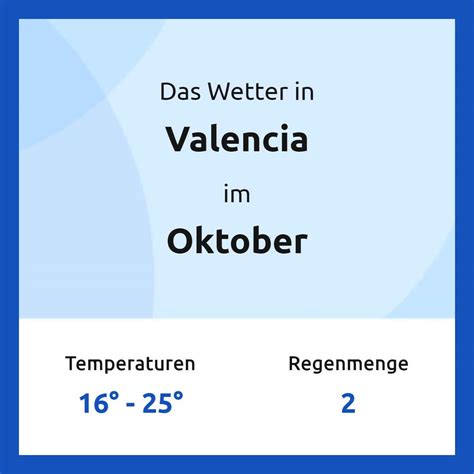 valencia wetter oktober